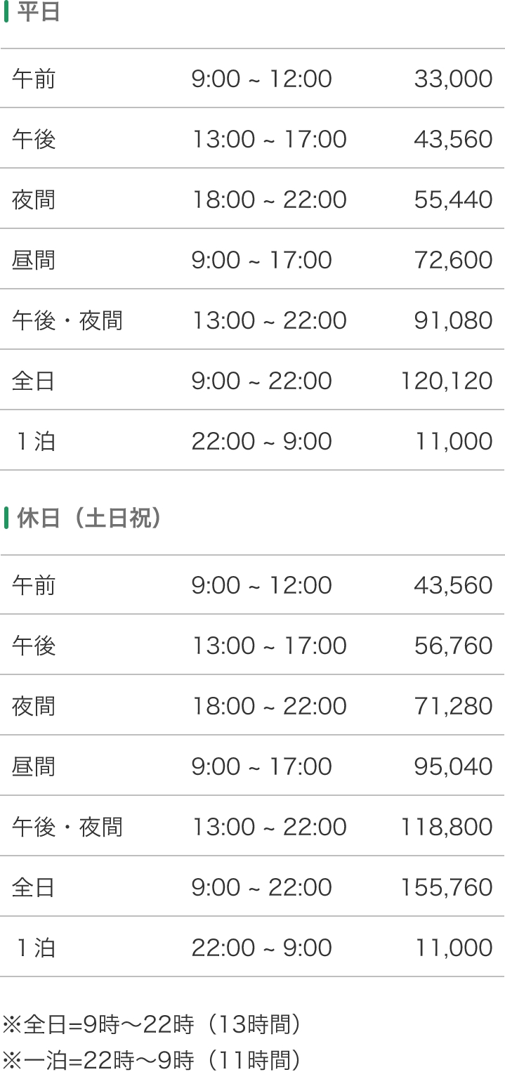 部屋の利用料金表